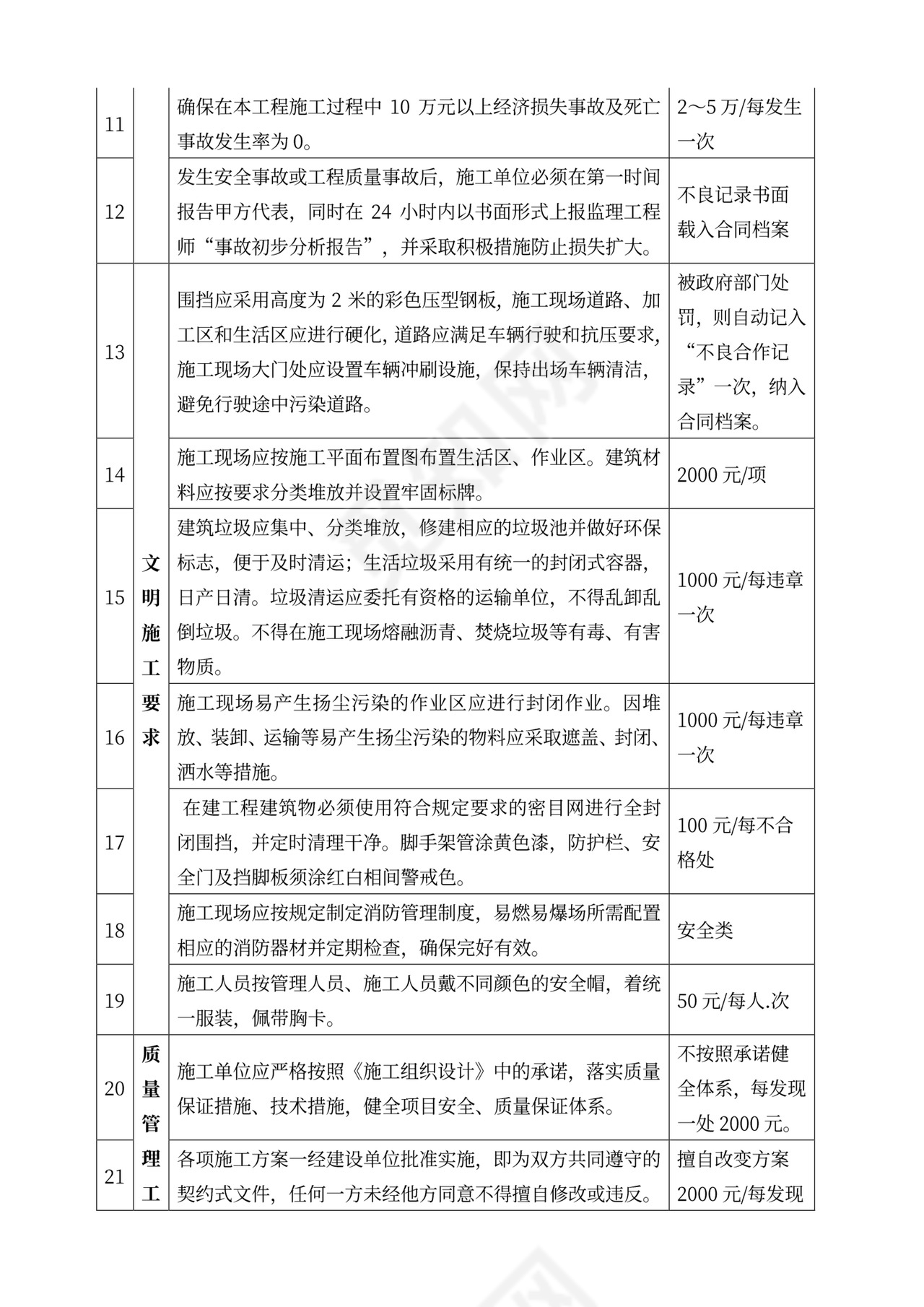 桩基工程施工合同