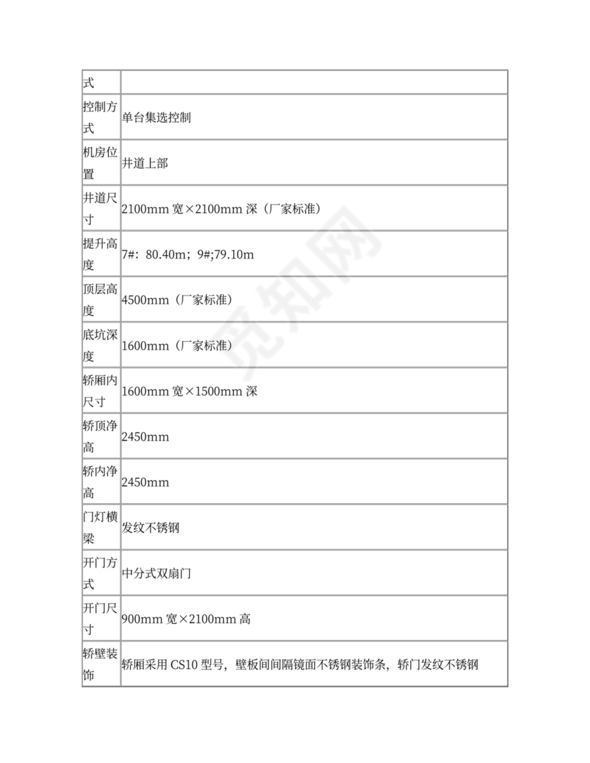电梯设备买卖合同