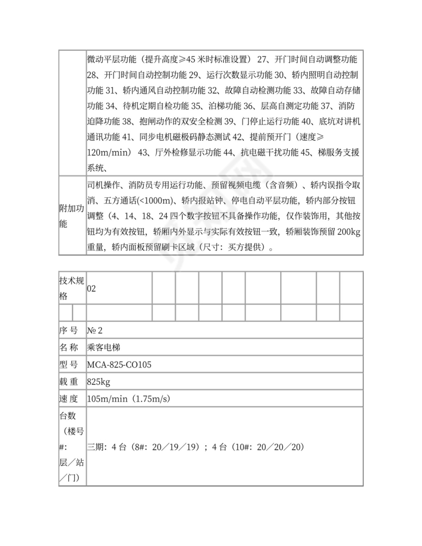 电梯设备买卖合同