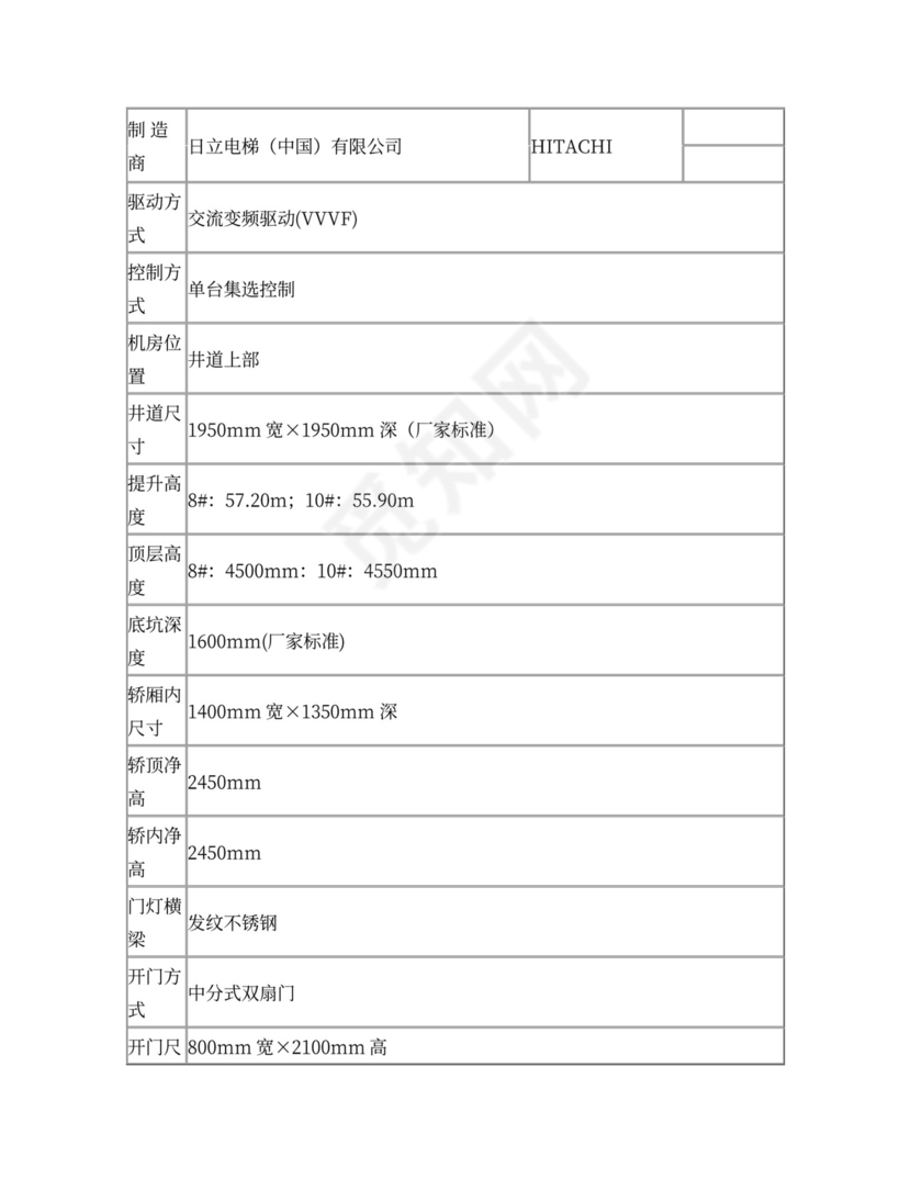 电梯设备买卖合同