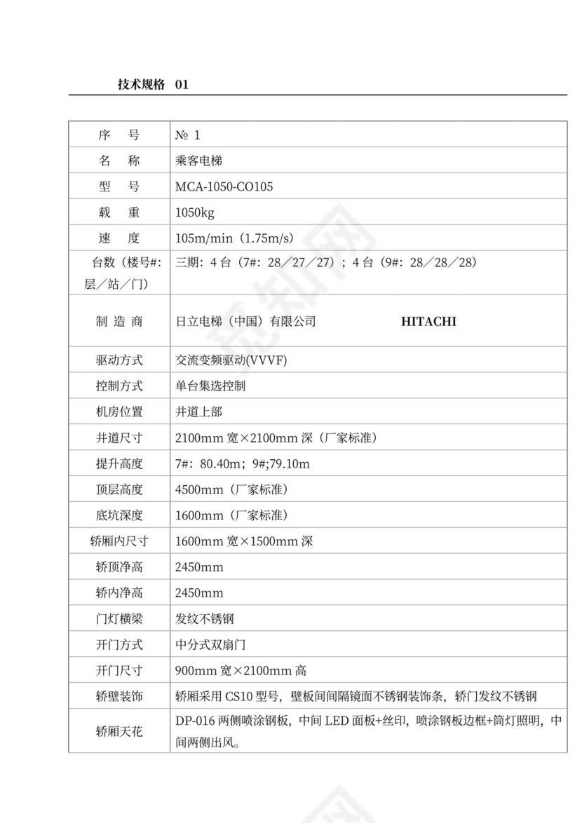 电梯设备买卖合同书