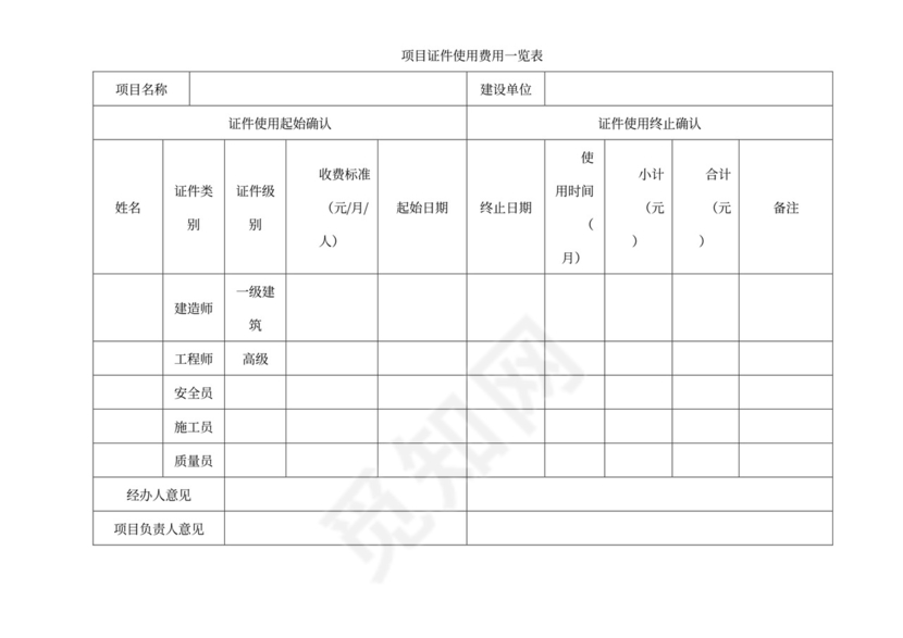 地产项目内部承包合同