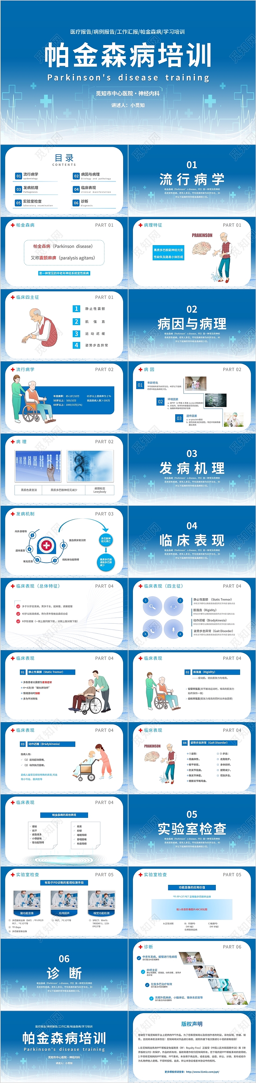 2022蓝色科技医疗医院帕金森病学习培训汇报总结病例报告模板