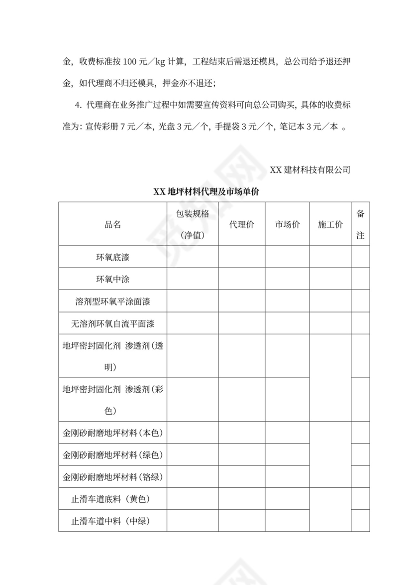 建材科技公司品牌代理合同协议
