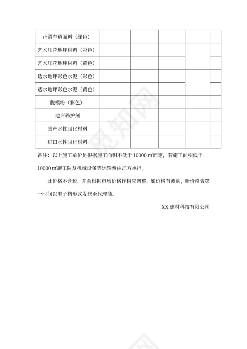 建材科技公司品牌代理合同协议