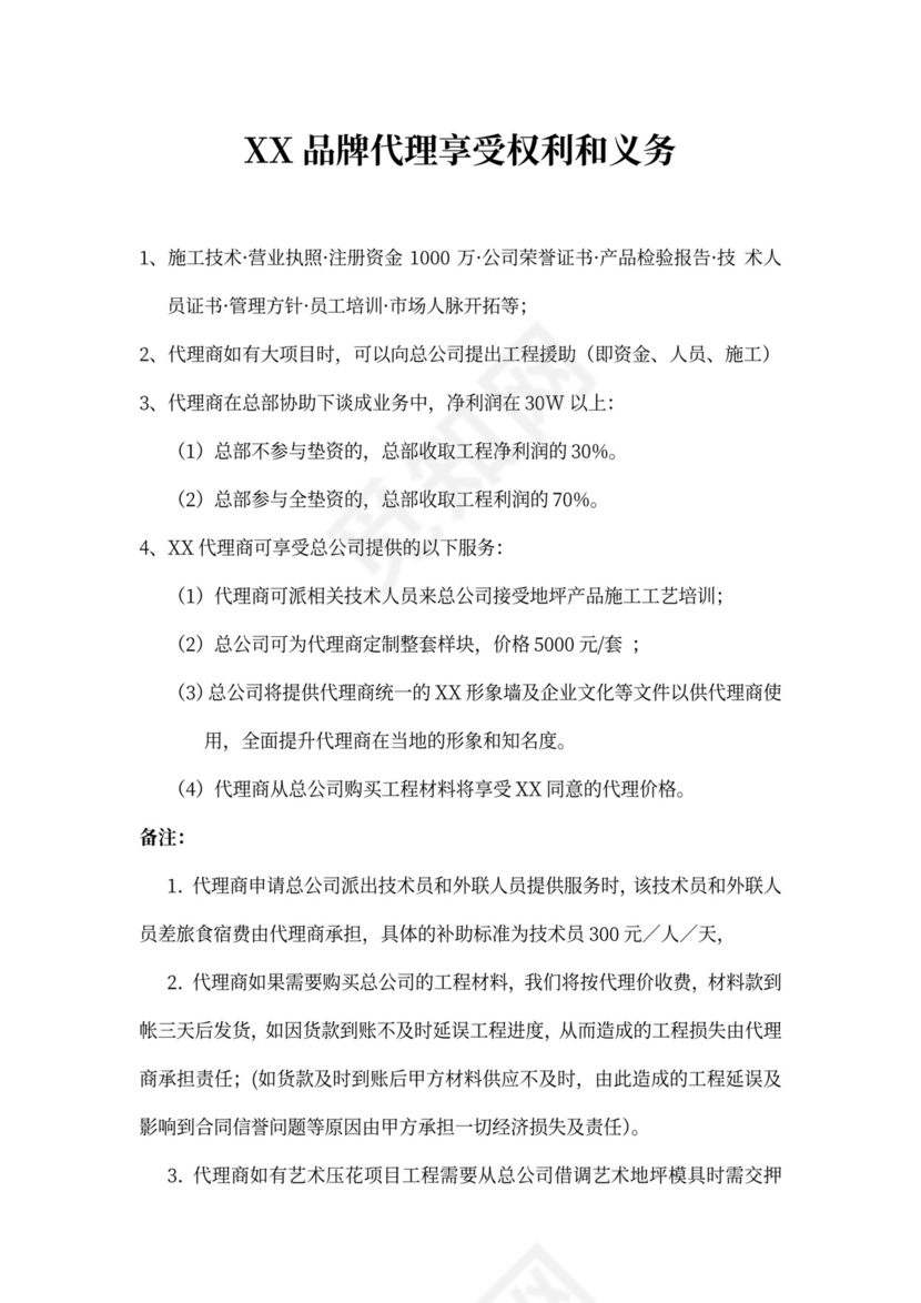 建材科技公司品牌代理合同协议