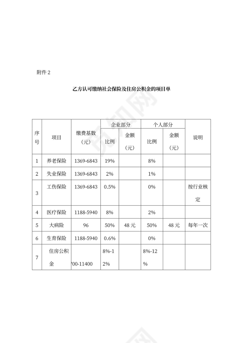 人事代理服务合同
