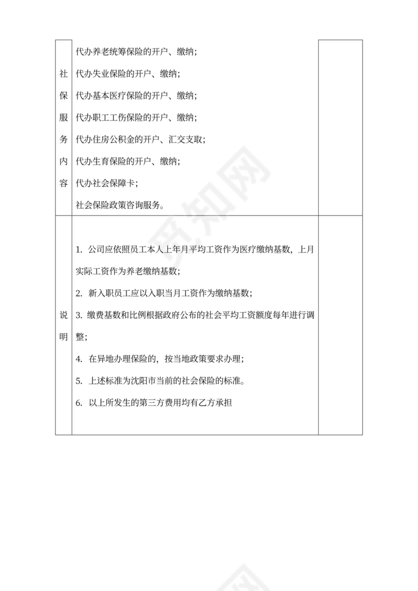 人事代理服务合同(范本)