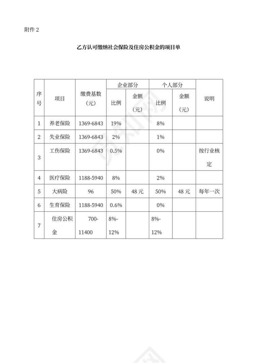 人事代理服务合同(范本)