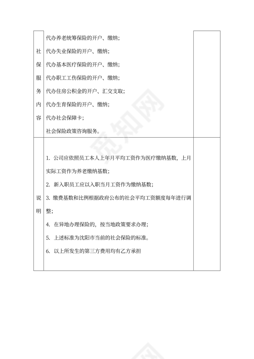 人事代理服务合同(范本)新