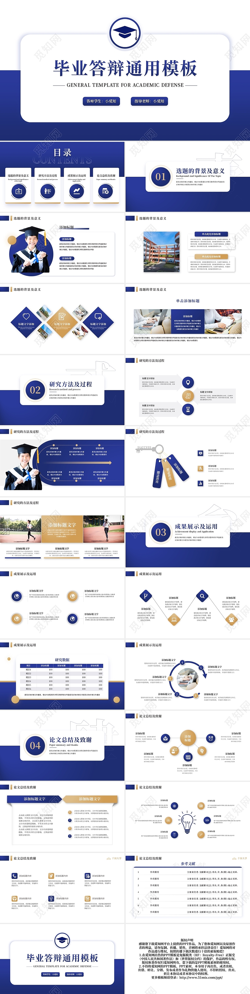 蓝黄简约毕业答辩通用模板PPT模板宣传PPT动态PPT