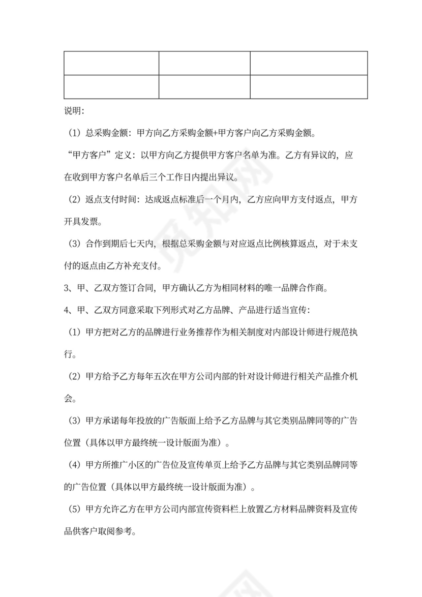 材料商合作合同协议书范本