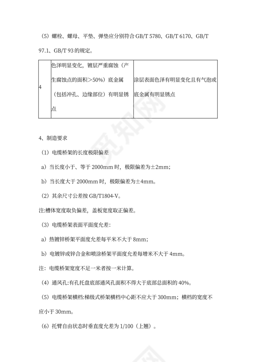 电缆桥架工业品买卖合同