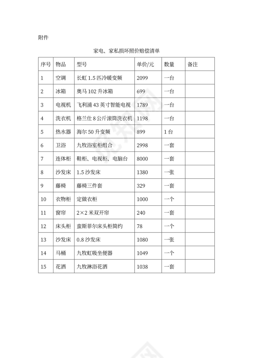 公寓租赁协议(合同)