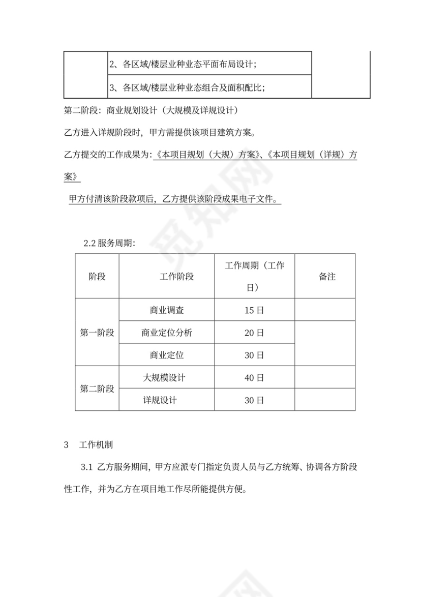 商业咨询委托合同