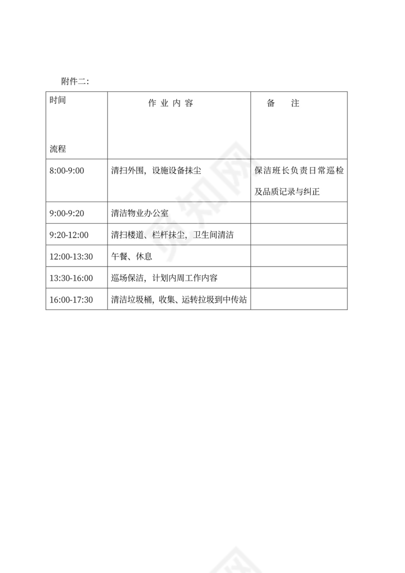 清洁服务承包合同