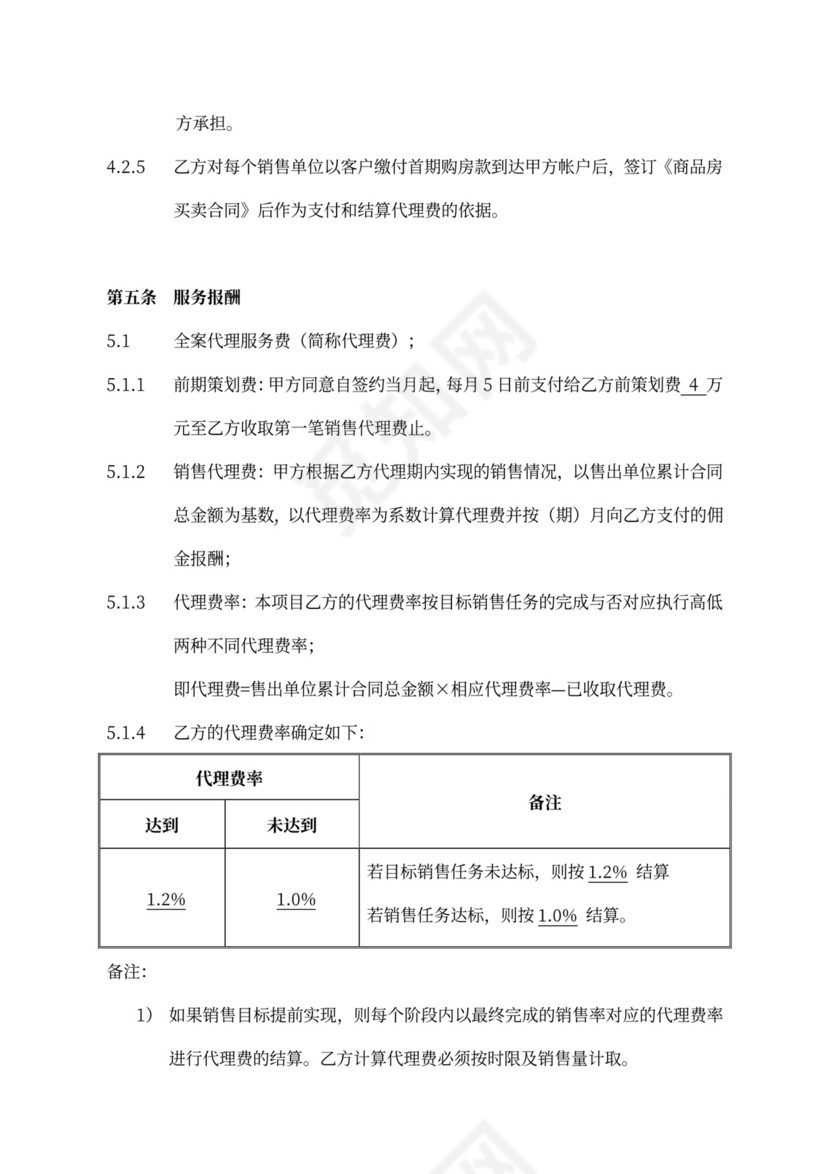 地产项目全案代理合同协议