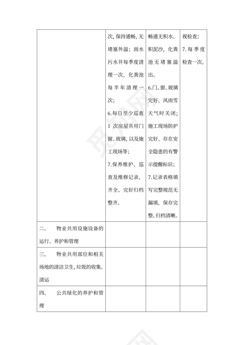 物业服务合同书