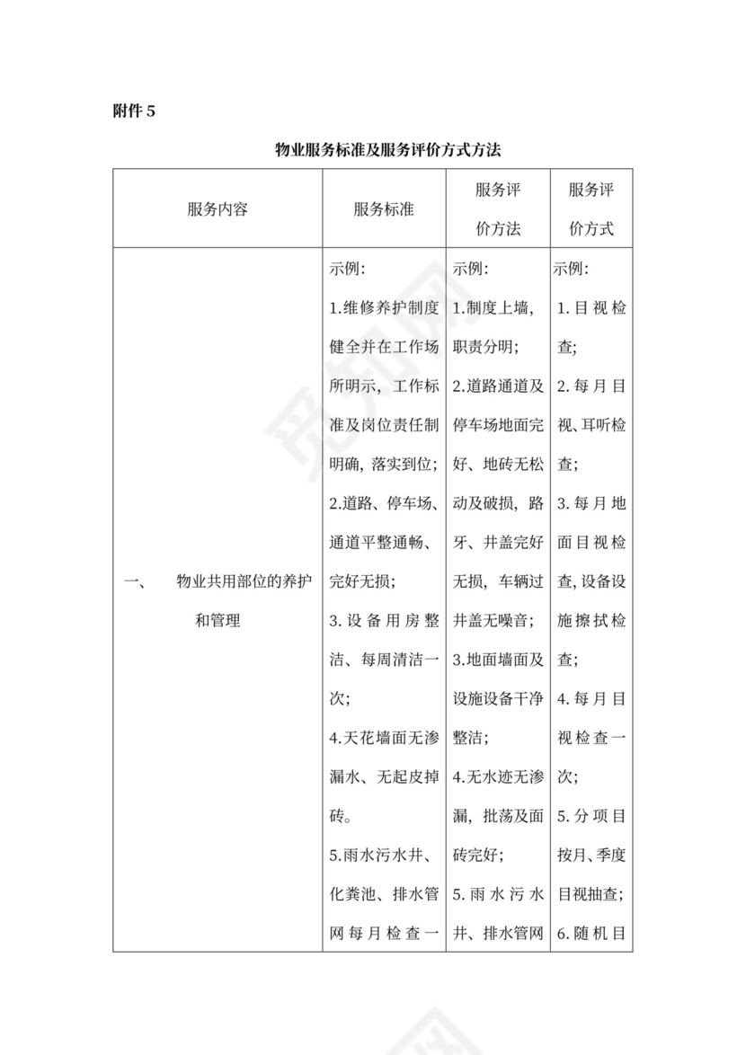 物业服务合同书