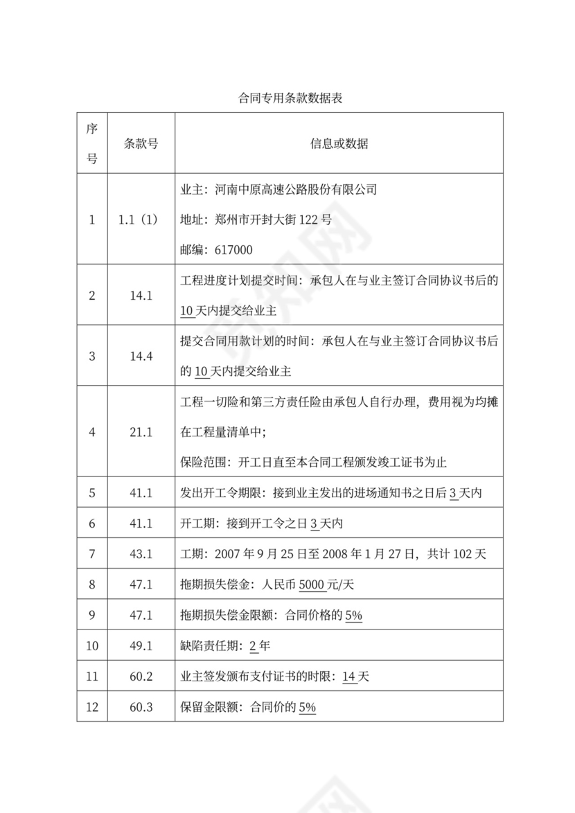 桥梁维修加固合同