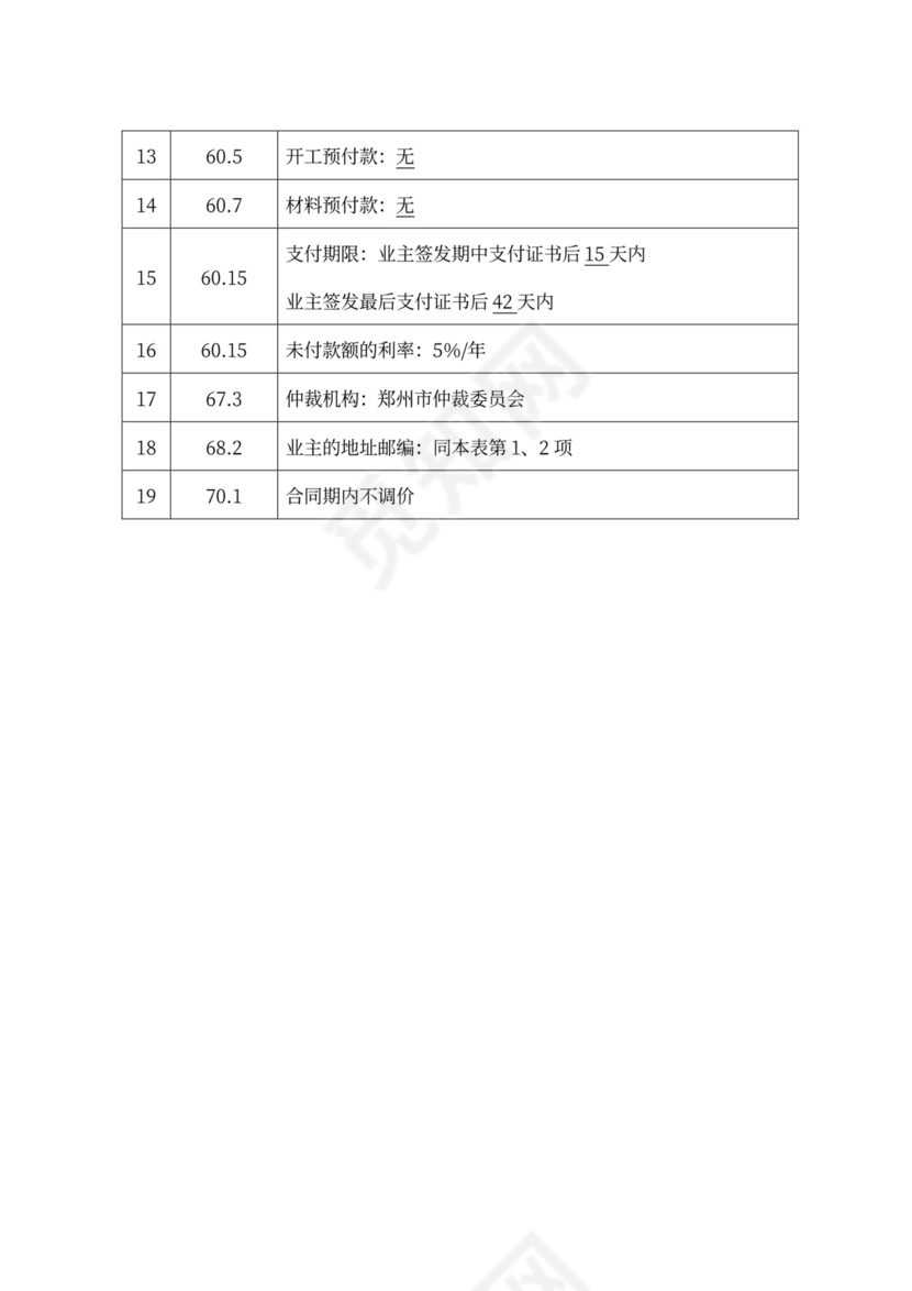 桥梁维修加固合同