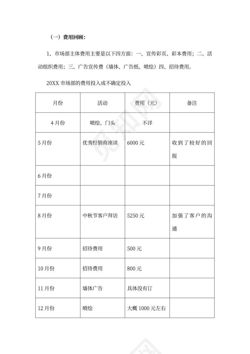 市场部工作总结