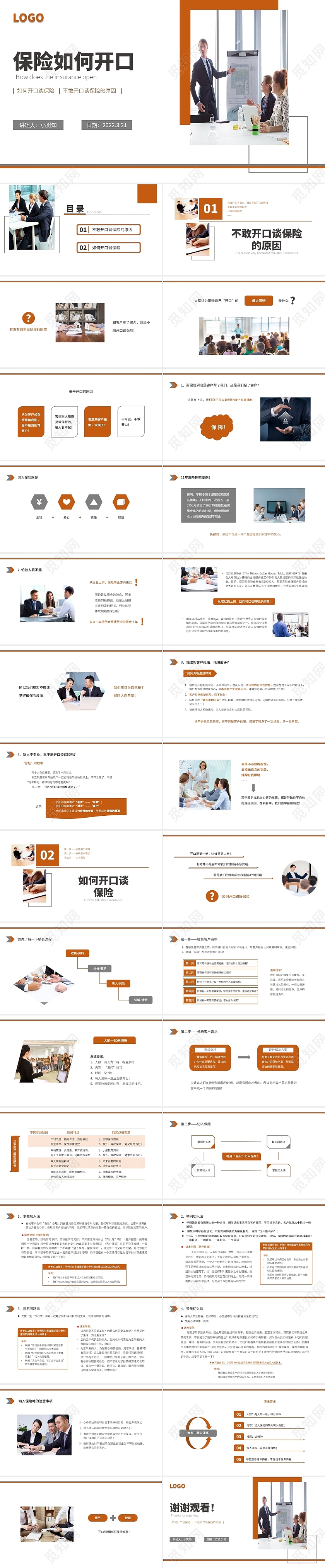 红灰色水彩简约商务保险如何开口企业培训PPT课件
