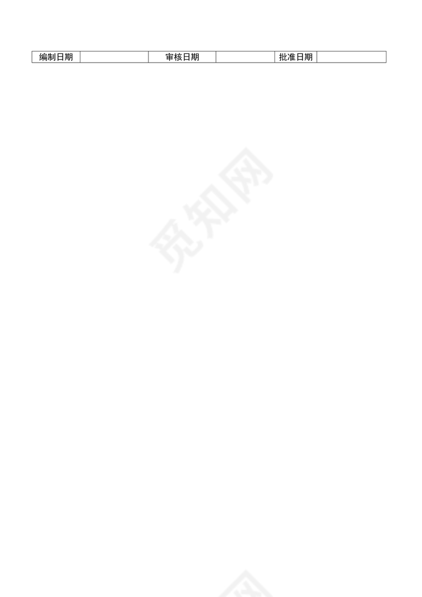 人事管理-考勤管理流程图