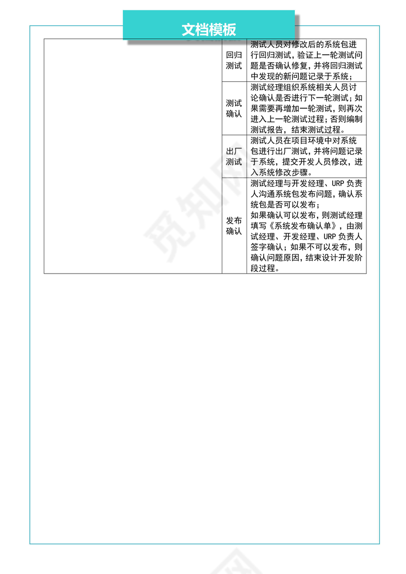 业务系统开发流程图