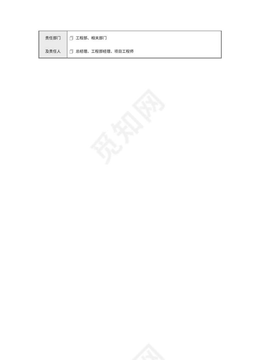 工程项目内部控制流程图