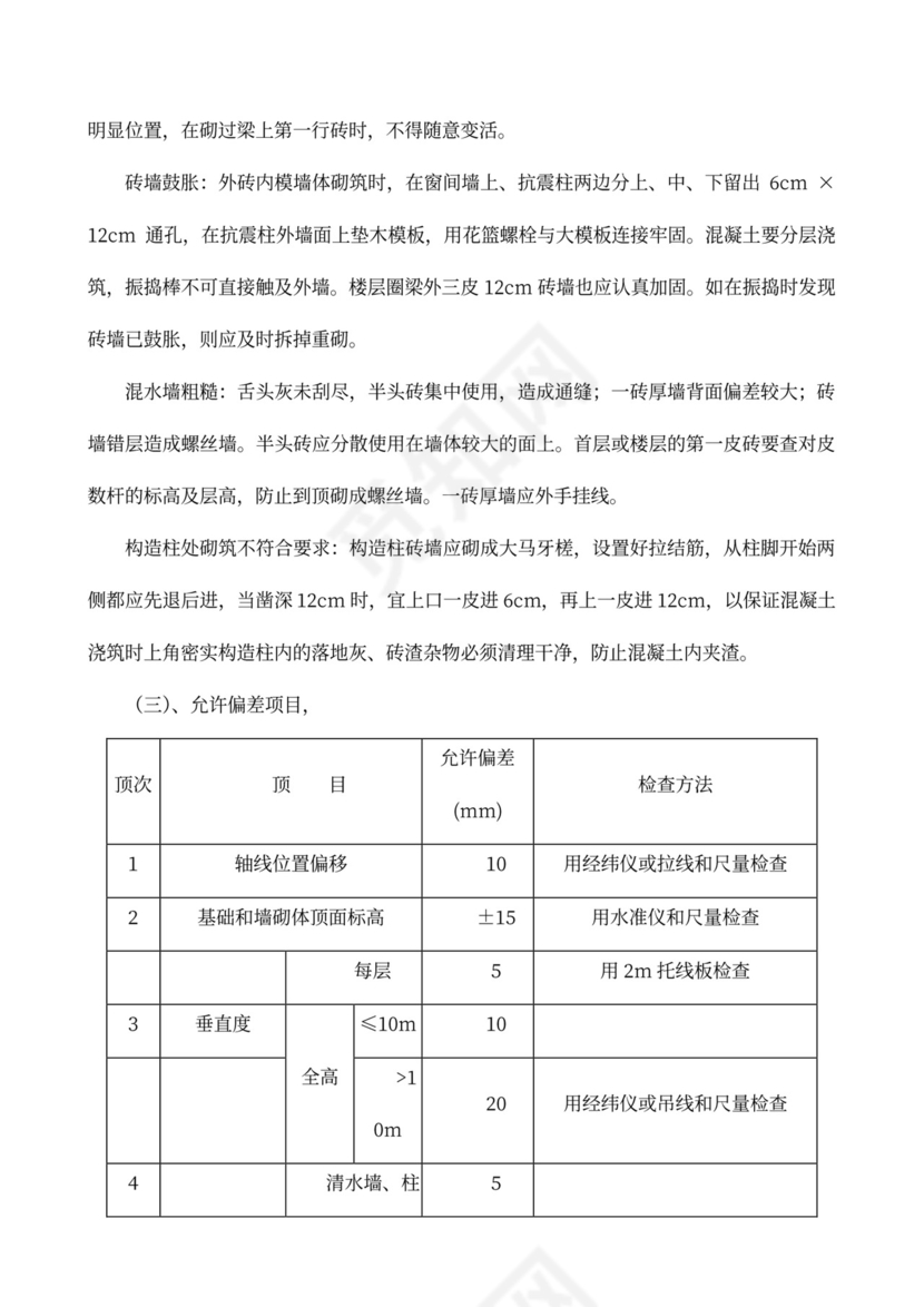 砌砖工程承包合同