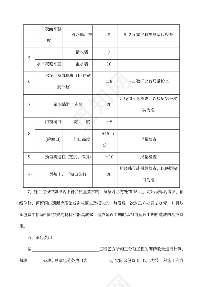 砌砖工程承包合同