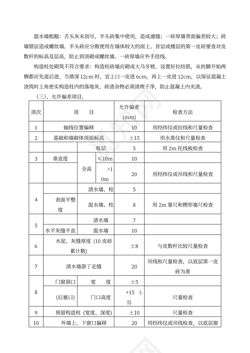 砌砖工程承包合同新