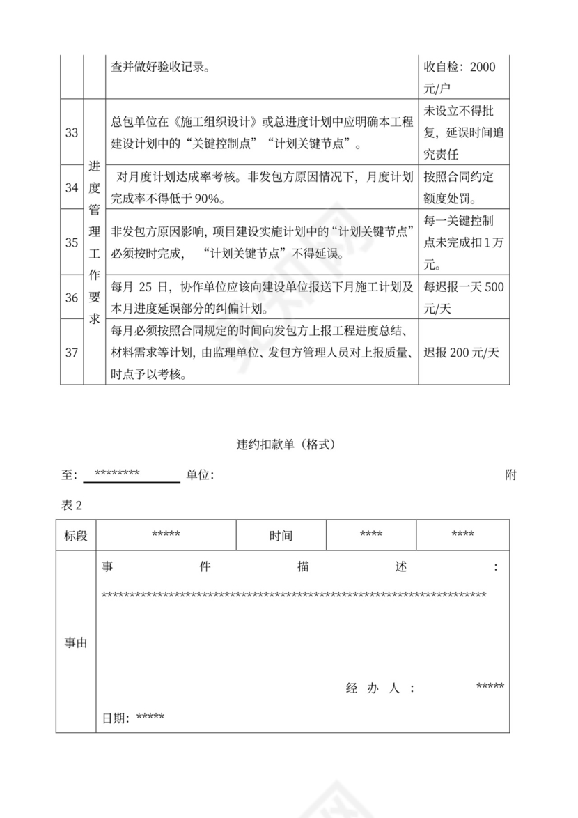 建筑消防设施安装工程施工合同