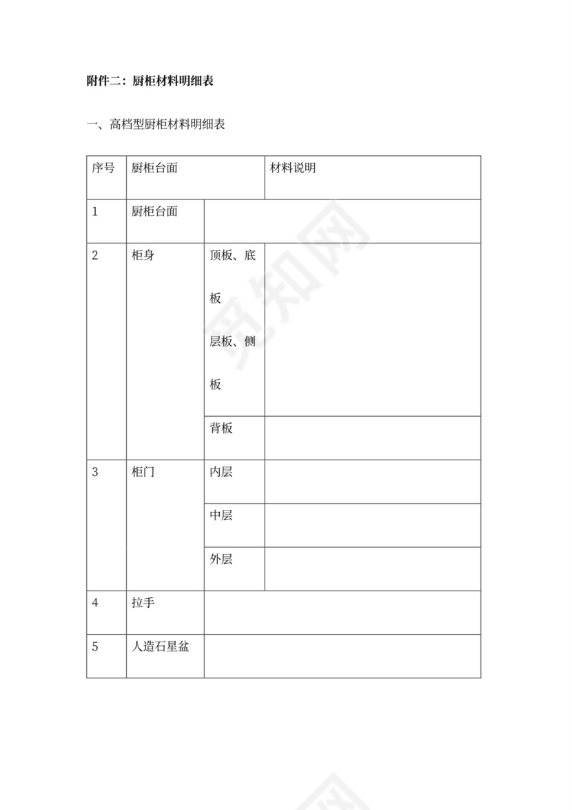 橱柜、衣柜制作安装合同版