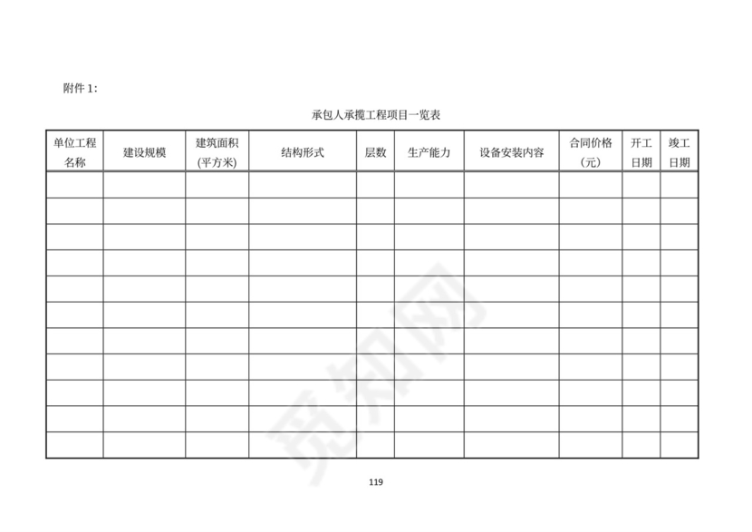 建设工程施工合同（示范文本）