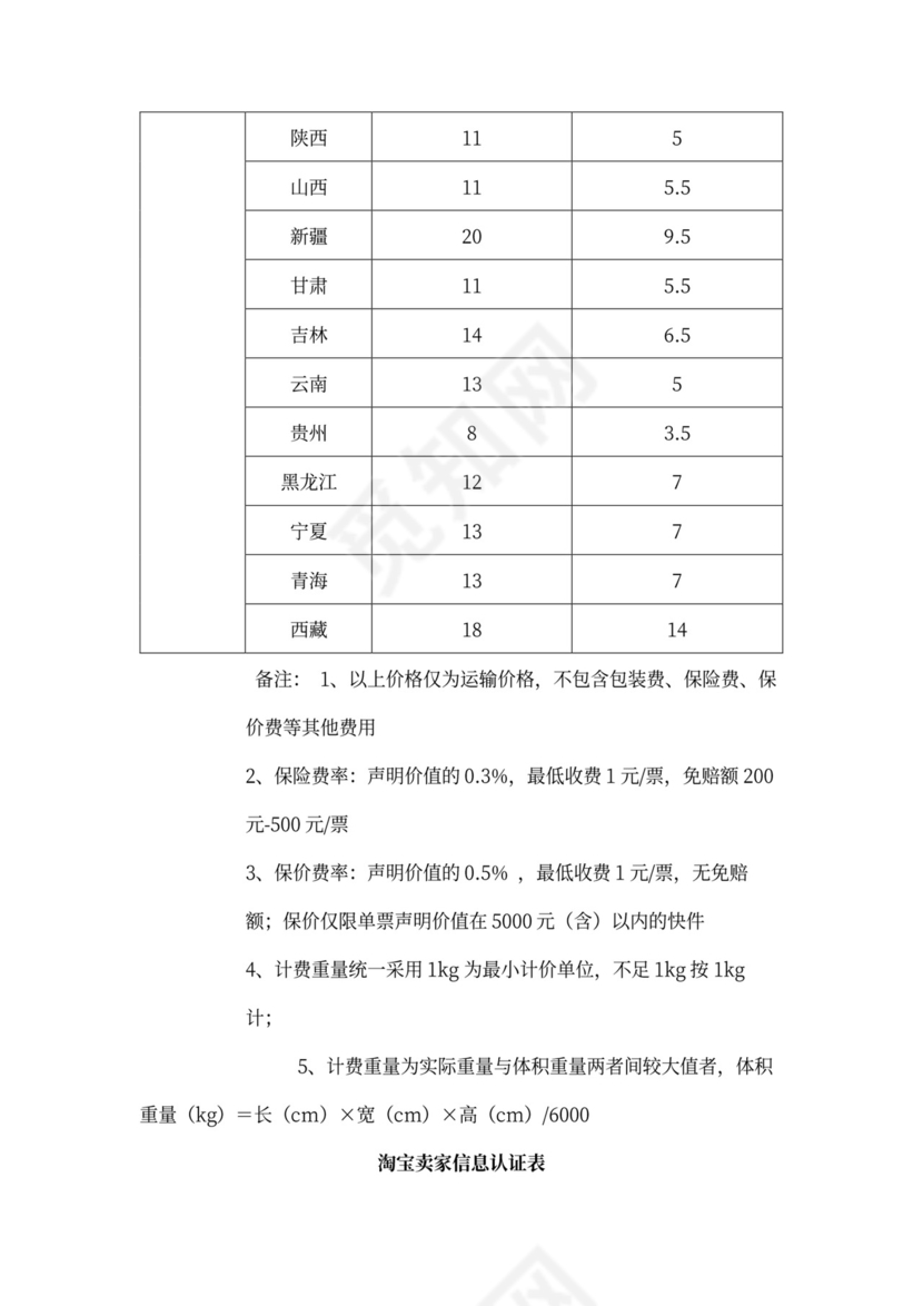 快递淘宝件承运服务合同