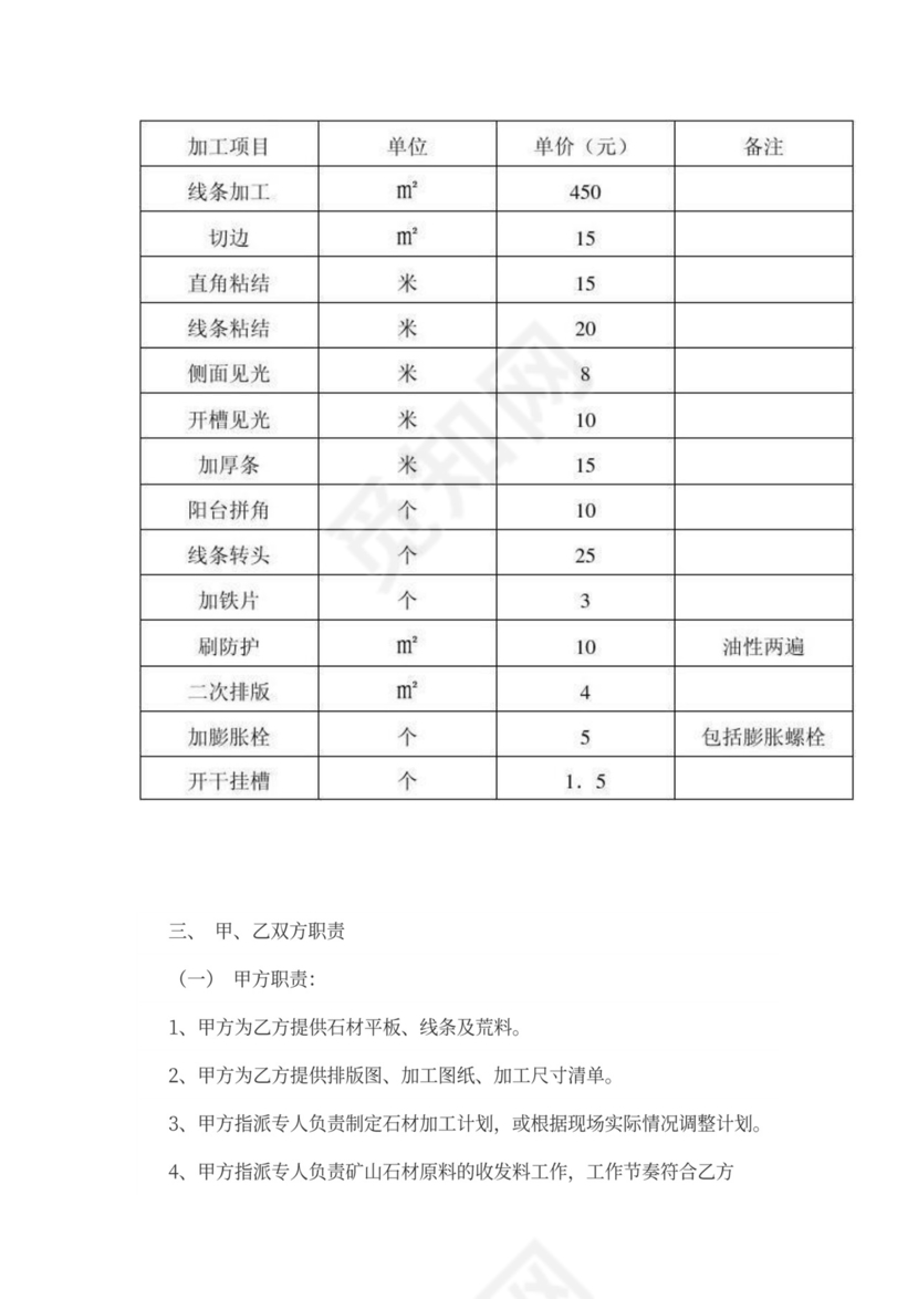 石材加工合同书