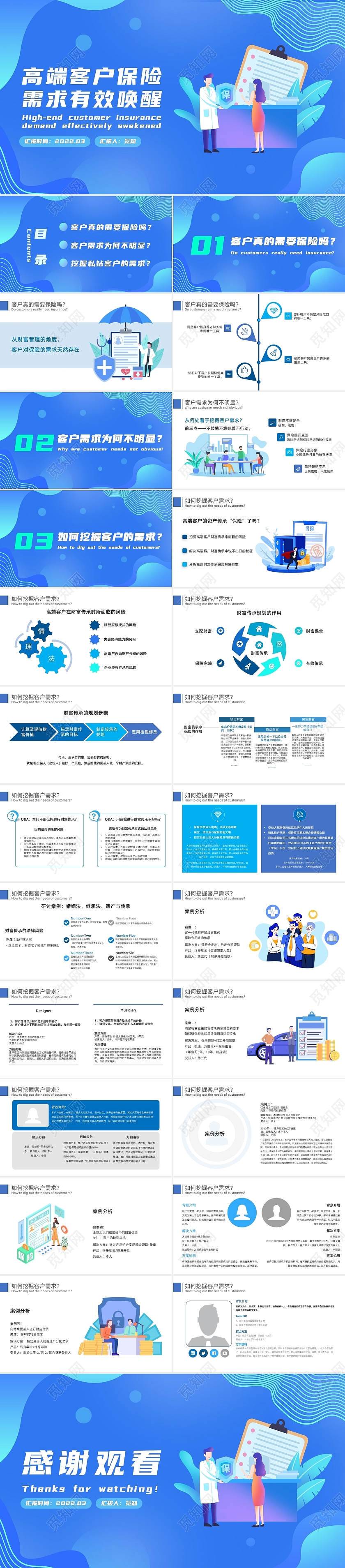 蓝色渐变商务高端客户保险需求有效唤醒PPT模板高端客户保险需求的有效唤醒