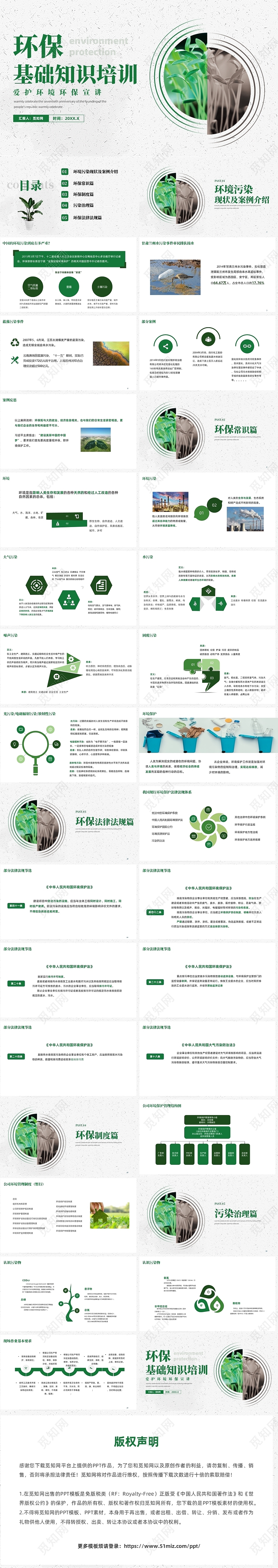 绿色简约风环保知识培训主题班会PPT
