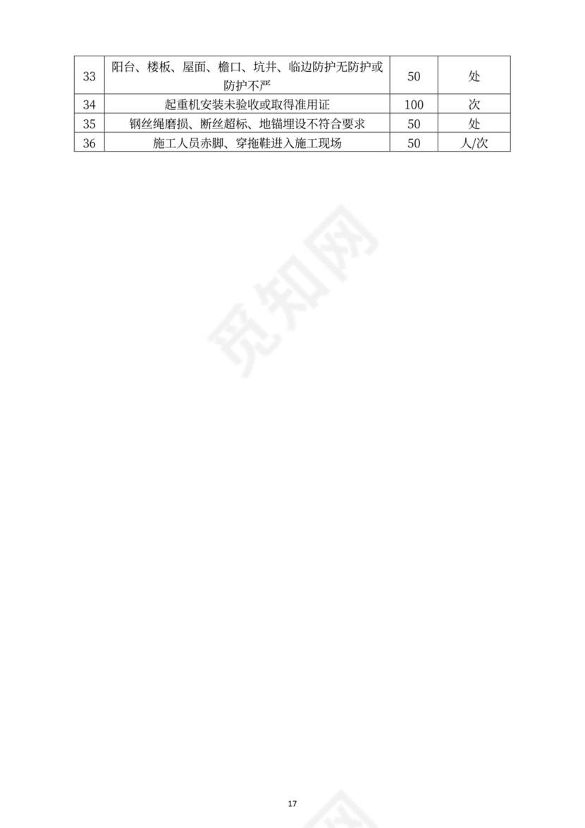 工程监理合同范本