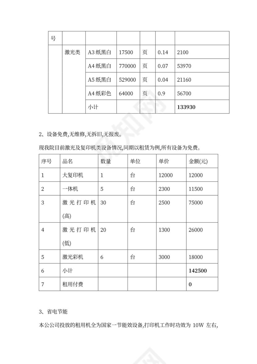 医院打印机外包服务方案示范文本