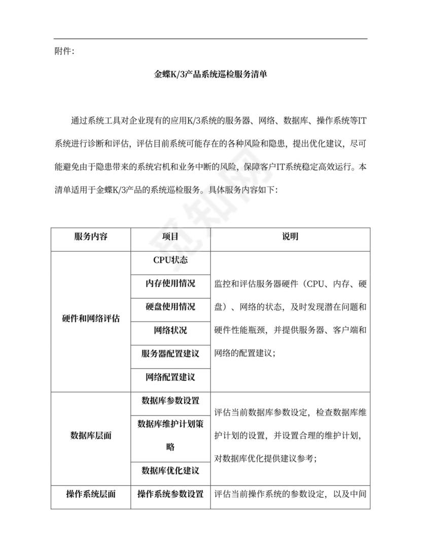 蝶标准支持服务合同