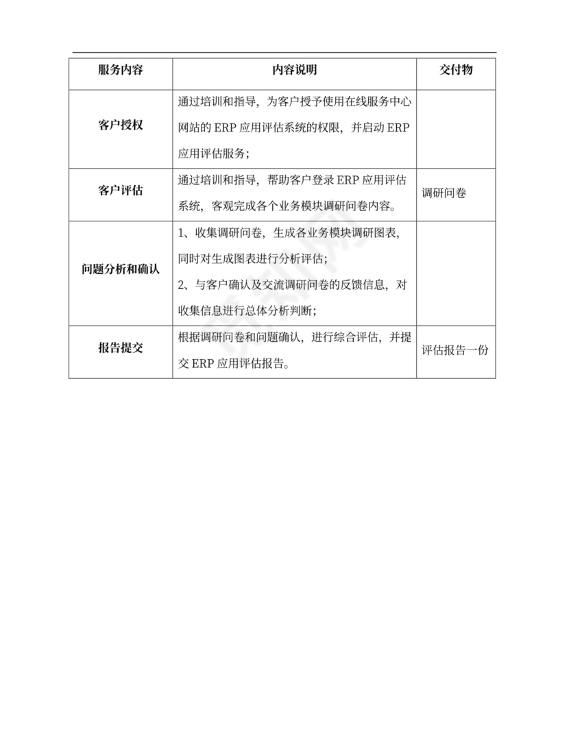 蝶标准支持服务合同