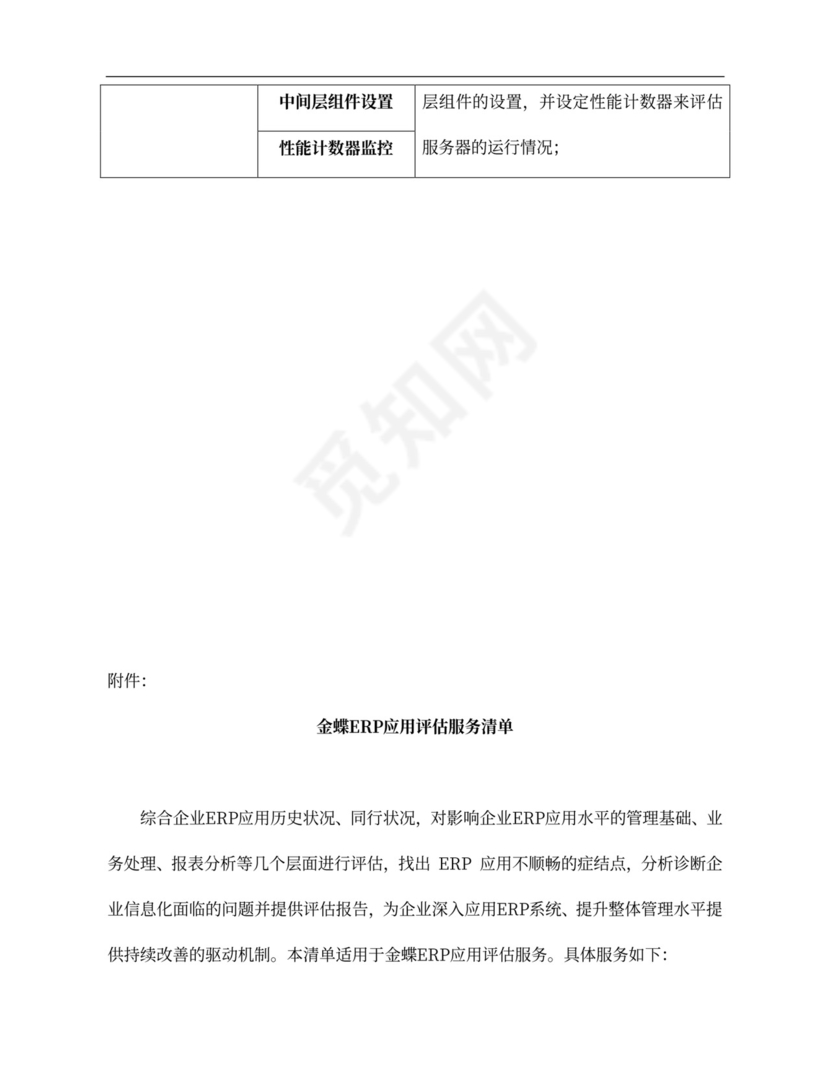 蝶标准支持服务合同