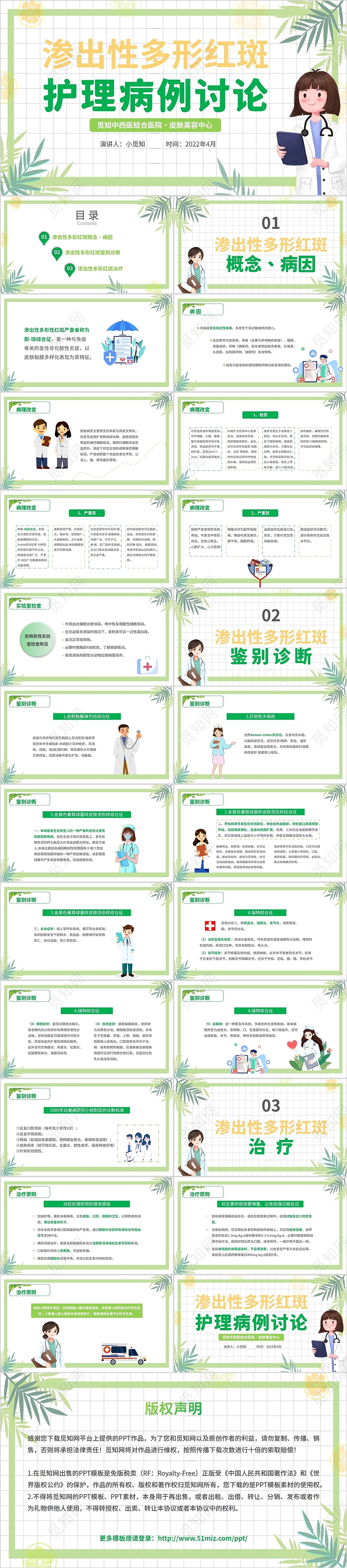 2022绿色插画风医院医疗渗出性多形红斑护理病例讨论汇报模板