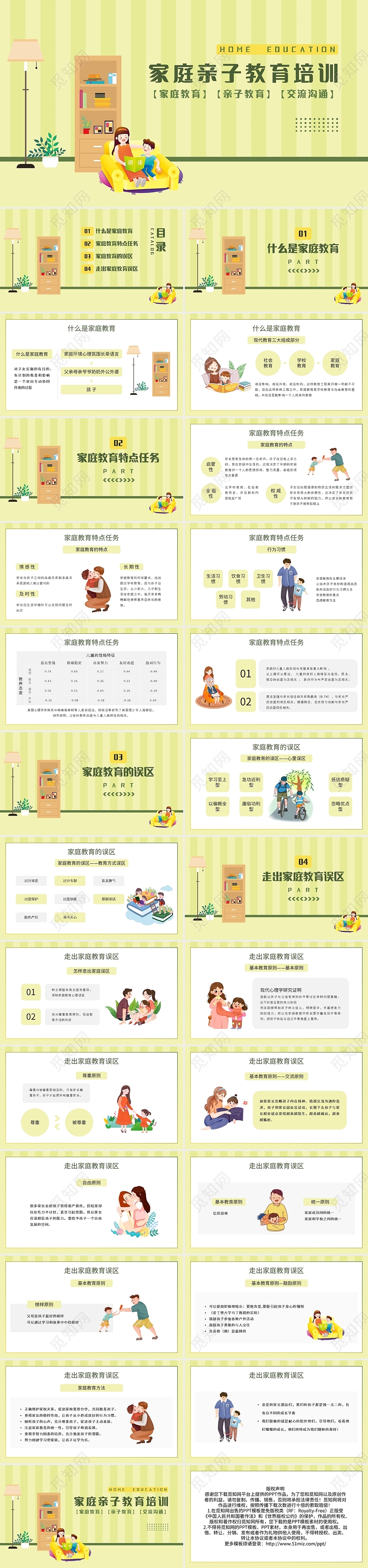 浅色卡通家庭亲子教育培训指导PPT模板宣传PPT动态PPT