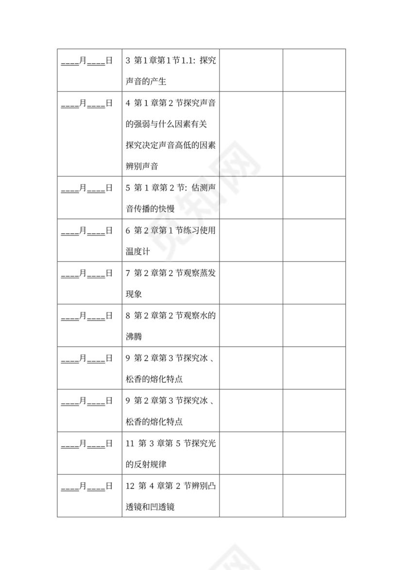 初中物理实验室工作计划