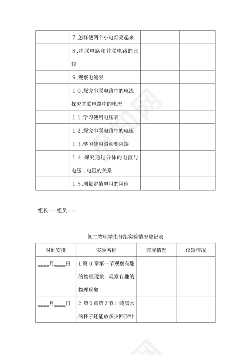 初中物理实验室工作计划