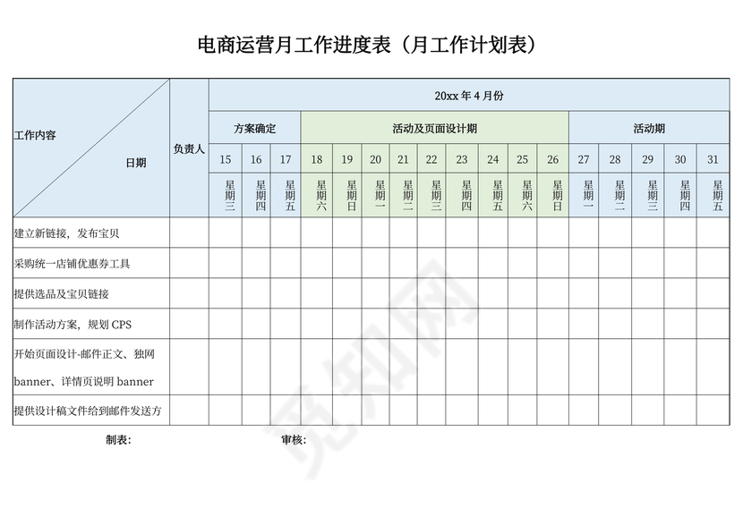 电商运营月工作进度表word模板